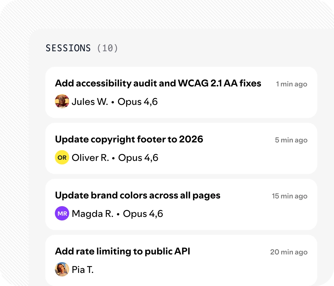 Xirp Workspace showing shared sessions across the team